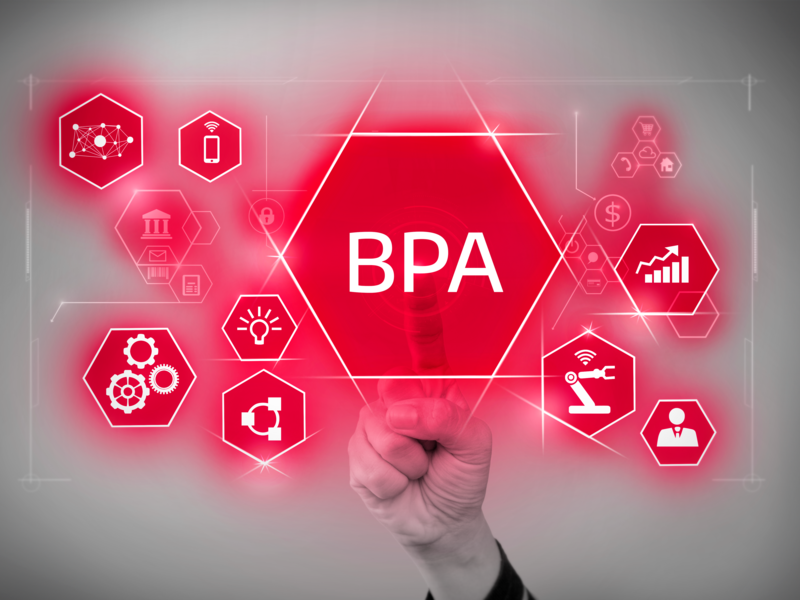 Business Process Analyse Business Process Analyse