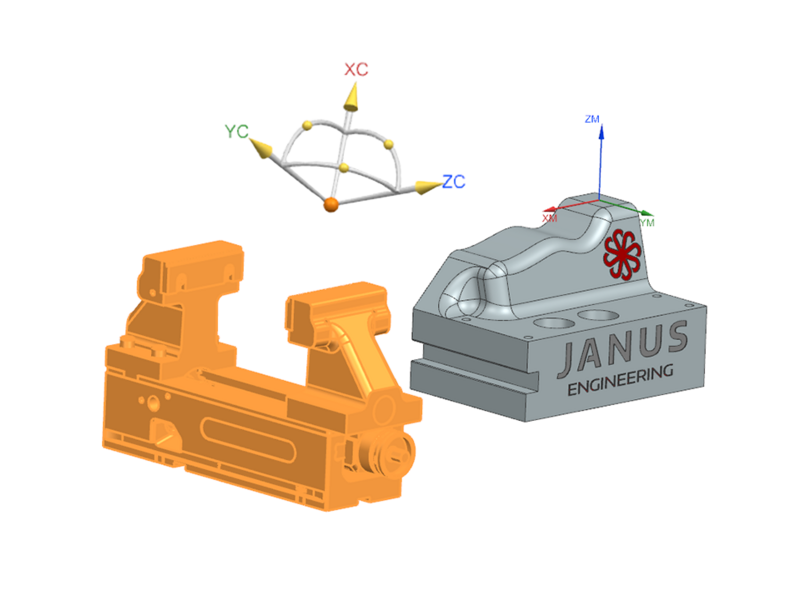 NX CAM – Align Assemblies correctly