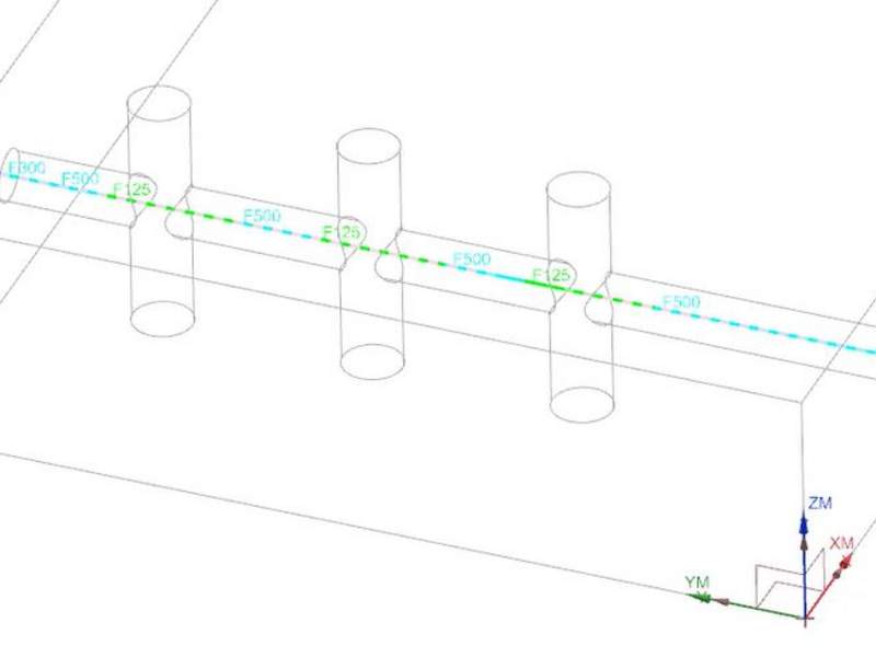 Feed rates visualized at the toolpath in NX CAM Feed rates visualized at the toolpath in NX CAM