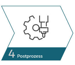 Hybride Fertigung Prozess - Postprozess