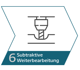 Hybride Fertigung Prozess - Subtraktive Weiterbearbeitung