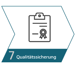 Hybride Fertigung Prozess - Qualitätssicherung